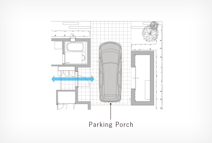 玄関の前に設けた屋根付きの駐車スペース イメージ